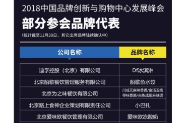 300+全业态品牌12月13日集结北京