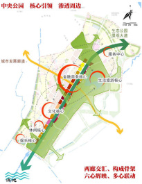 巫家坝投资200亿5070亩中央公园建设启动项目造价招标