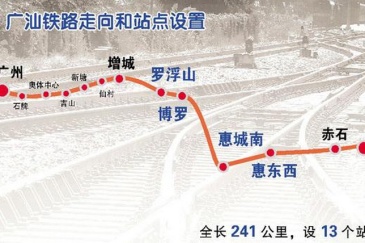 广汕汕铁路将于2022年完工