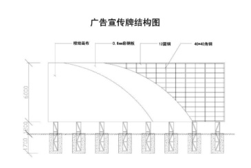 【设备】仪征市G40枣林湾高速收费站口广告牌项目